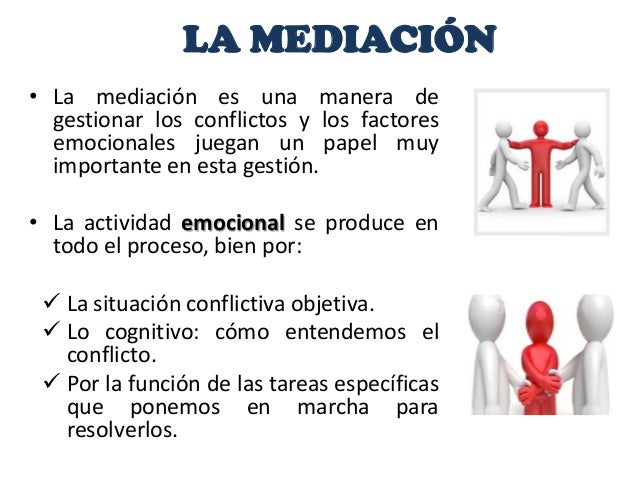 Síntesis del conflicto introducción a la negociación