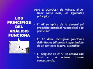 Para el CONOCER de México, el AF
tiene como base, los siguientes
principios:

LOS
PRINCIPIOS • El AF se aplica de lo general (el
DEL
propósito principal reconocido) a lo
particular.
ANÁLISIS
FUNCIONA
• El AF debe identificar funciones
L
delimitadas (discretas) separándola
de un contexto laboral específico.

• El desglose en el AF se realiza con
base en la relación causaconsecuencia.

 