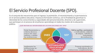 El Servicio Profesional Docente (SPD).
Es el conjunto de mecanismos para el ingreso, la promoción, el reconocimiento y la permanencia
en el servicio público educativo. Impulsa la formación continua, con la finalidad de garantizar la
idoneidad de los conocimientos y capacidades del personal docente, directivo y de supervisión,
que participan en el proceso de enseñanza–aprendizaje en todos los niveles de la educación
pública.
 