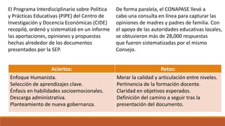 El Programa Interdisciplinario sobre Política
y Prácticas Educativas (PIPE) del Centro de
Investigación y Docencia Económicas (CIDE)
recopiló, ordenó y sistematizó en un informe
las aportaciones, opiniones y propuestas
hechas alrededor de los documentos
presentados por la SEP.
De forma paralela, el CONAPASE llevó a
cabo una consulta en línea para capturar las
opiniones de madres y padres de familia. Con
el apoyo de las autoridades educativas locales,
se obtuvieron más de 28,000 respuestas
que fueron sistematizadas por el mismo
Consejo.
Aciertos: Retos:
Enfoque Humanista.
Selección de aprendizajes clave.
Énfasis en habilidades socioemocionales.
Descarga administrativa.
Planteamiento de nueva gobernanza.
Merar la calidad y articulación entre niveles.
Pertinencia de la formación docente.
Claridad en objetivos esperados.
Definición del camino a seguir tras la
presentación del documento.
 