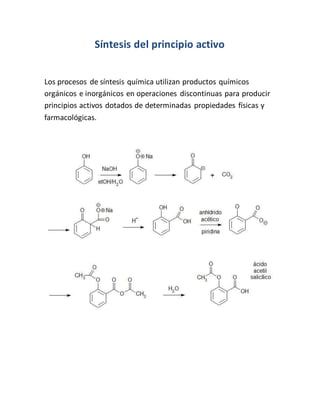 Síntesis del principio activo
Los procesos de síntesis química utilizan productos químicos
orgánicos e inorgánicos en operaciones discontinuas para producir
principios activos dotados de determinadas propiedades físicas y
farmacológicas.
 