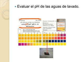 

Evaluar el pH de las aguas de lavado.

 
