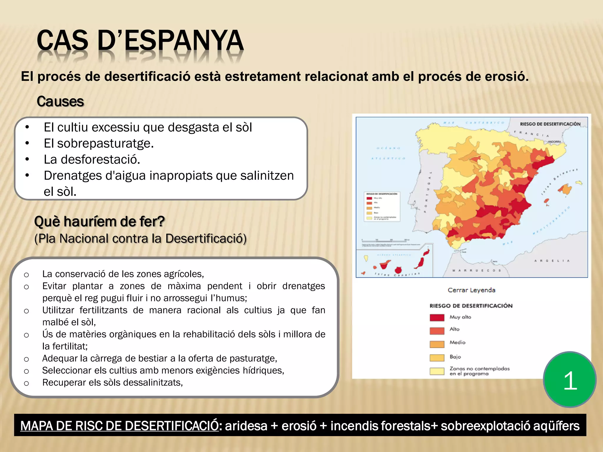 CAS D’ESPANYA
1
El procés de desertificació està estretament relacionat amb el procés de erosió.
o La conservació de les zones agrícoles,
o Evitar plantar a zones de màxima pendent i obrir drenatges
perquè el reg pugui fluir i no arrossegui l’humus;
o Utilitzar fertilitzants de manera racional als cultius ja que fan
malbé el sòl,
o Ús de matèries orgàniques en la rehabilitació dels sòls i millora de
la fertilitat;
o Adequar la càrrega de bestiar a la oferta de pasturatge,
o Seleccionar els cultius amb menors exigències hídriques,
o Recuperar els sòls dessalinitzats,
• El cultiu excessiu que desgasta el sòl
• El sobrepasturatge.
• La desforestació.
• Drenatges d'aigua inapropiats que salinitzen
el sòl.
Causes
Què hauríem de fer?
(Pla Nacional contra la Desertificació)
MAPA DE RISC DE DESERTIFICACIÓ: aridesa + erosió + incendis forestals+ sobreexplotació aqüífers
 