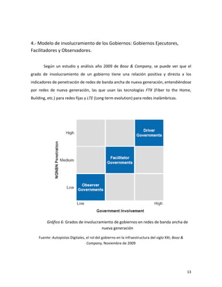  


4.-­‐	
  Modelo	
  de	
  involucramiento	
  de	
  los	
  Gobiernos:	
  Gobiernos	
  Ejecutores,	
  
Facilitadores	
  y	
  Observadores.	
  
	
  

	
         Según	
   un	
   estudio	
   y	
   análisis	
   año	
   2009	
   de	
   Booz	
   &	
   Company,	
   se	
   puede	
   ver	
   que	
   el	
  
grado	
   de	
   involucramiento	
   de	
   un	
   gobierno	
   tiene	
   una	
   relación	
   positiva	
   y	
   directa	
   a	
   los	
  
indicadores	
  de	
  penetración	
  de	
  redes	
  de	
  banda	
  ancha	
  de	
  nueva	
  generación,	
  entendiéndose	
  
por	
   redes	
   de	
   nueva	
   generación,	
   las	
   que	
   usan	
   las	
   tecnologías	
   FTX	
   (Fiber	
   to	
   the	
   Home,	
  
Building,	
  etc.)	
  para	
  redes	
  fijas	
  y	
  LTE	
  (Long	
  term	
  evolution)	
  para	
  redes	
  inalámbricas.	
  

           	
  




                                                                                                                                	
  
                  Gráfico	
  6:	
  Grados	
  de	
  involucramiento	
  de	
  gobiernos	
  en	
  redes	
  de	
  banda	
  ancha	
  de	
  
                                                            nueva	
  generación	
  

       Fuente:	
  Autopistas	
  Digitales,	
  el	
  rol	
  del	
  gobierno	
  en	
  la	
  infraestructura	
  del	
  siglo	
  XXI;	
  Booz	
  &	
  
                                              Company,	
  Noviembre	
  de	
  2009	
  




	
                                                                                                                                                   13	
  
 