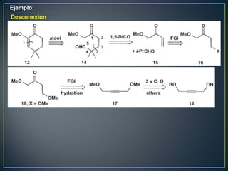 Ejemplo:
Desconexión
 