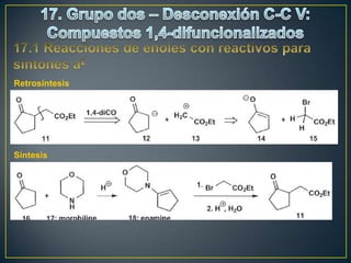 Retrosíntesis




Síntesis
 