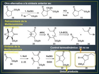 Otra alternativa a la síntesis anterior es:




Retrosíntesis de la
Metilenomicina
(antibiótico)




Síntesis de la                           Control termodinámico: 26 no se
Metilenomicina                           forma
(antibiótico)




                                                Único producto
 