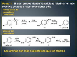 Pauta 1. Si dos grupos tienen reactividad distinta, el más
reactivo se puede hacer reaccionar sólo
Retrosíntesis del
paracetamol
(analgésico)




Síntesis del
paracetamol
(analgésico)




 Las aminas son más nucleofílicas que los fenoles
 