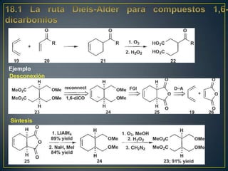Ejemplo
Desconexión




Síntesis
 