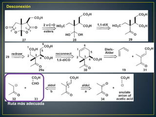 Desconexión




Ruta más adecuada
 