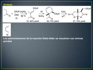 Síntesis




Los esterioisómeros de la reacción Diels-Alder se resuelven con aminas
quirales
 
