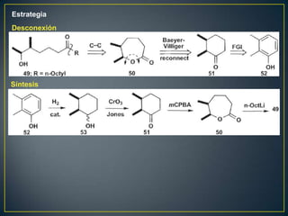 Estrategia
Desconexión




Síntesis
 