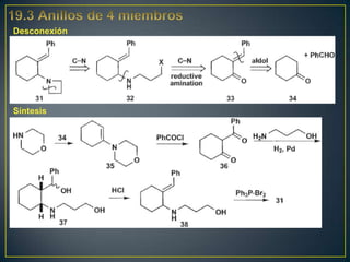 Desconexión




Síntesis
 