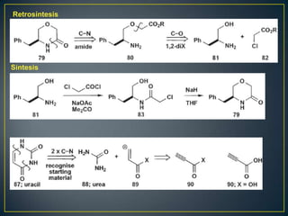 Retrosíntesis




Síntesis
 