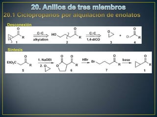 Desconexión




Síntesis
 