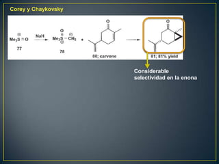 Corey y Chaykovsky




                     Considerable
                     selectividad en la enona
 