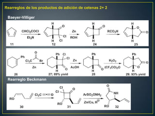 Rearreglos de los productos de adición de cetenas 2+ 2

 Baeyer-Villiger




 Rearreglo Beckmann
 