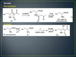 Ejemplo
Retrosíntesis




Síntesis
 
