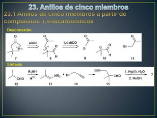 Desconexión




Síntesis
 