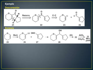 Ejemplo
Desconexión




Síntesis
 