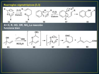 Rearreglos sigmatrópicos-[3,3]




X= H, R, HO, OR, NH2 La reacción
funciona bien
 