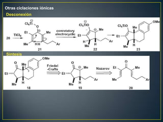 Otras ciclaciones iónicas
Desconexión




Síntesis
 