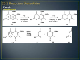 Ejemplo
Desconexión
 