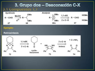Ejemplo:

Retrosíntesis
 