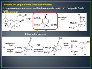Síntesis del esqueleto de Guanacastetepeno
Los guanacastepenos son antibióticos a partir de un raro hongo de Costa
Rica
Desconexión




                   Intermediario clave
 