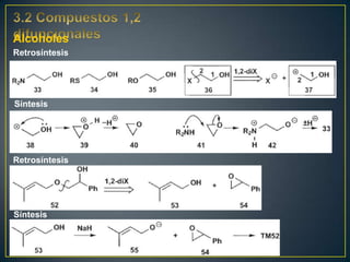 Alcoholes
Retrosíntesis




Síntesis




Retrosíntesis




Síntesis
 