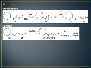 Nitrilos
Retrosíntesis




Síntesis
 