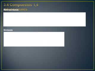 Retrosíntesis




Síntesis
 