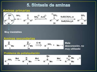 Aminas primarias




Muy inestables

Aminas secundarias
                              Mala
                              desconexión, no
                              muy utilizado
Problema de polialquilación
 