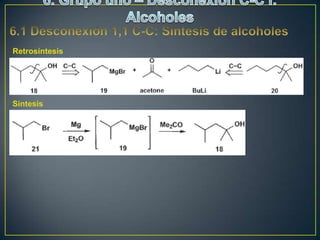 Retrosíntesis




Síntesis
 