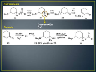 Retrosíntesis




                Desconexión
Síntesis        C-C
 