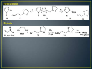 Retrosíntesis




Síntesis
 