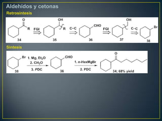 Aldehídos y cetonas
Retrosíntesis




Síntesis
 