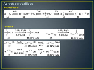 Ácidos carboxílicos
Retrosíntesis




Síntesis
 