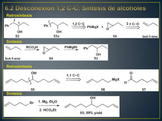 Retrosíntesis




Síntesis




Retrosíntesis




Síntesis
 