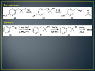 Retrosíntesis




Síntesis
 