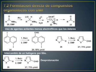 Uso de agentes acilantes menos electrofílicos que los ésteres




Intercambio de un halógeno por litio.

                               Desprotonación
 