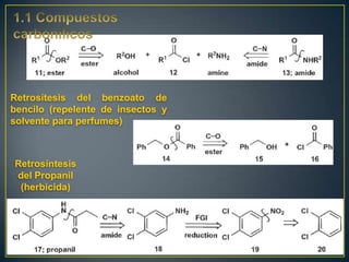 Retrosítesis del benzoato de
bencilo (repelente de insectos y
solvente para perfumes)



Retrosíntesis
del Propanil
 (herbicida)
 