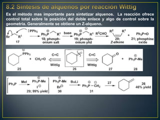 Es el método mas importante para sintetizar alquenos. La reacción ofrece
control total sobre la posición del doble enlace y algo de control sobre la
geometría. Generalmente se obtiene un Z-alqueno.
 