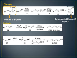 Dienos




Produce E-alqueno   Iluro no estabilizado: Z-
                            alqueno
Síntesis
 