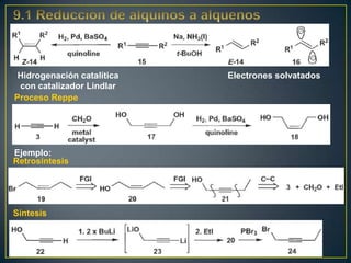Hidrogenación catalítica   Electrones solvatados
 con catalizador Lindlar
Proceso Reppe




Ejemplo:
Retrosíntesis




Síntesis
 