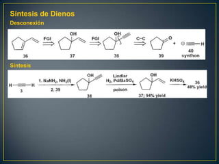 Síntesis de Dienos
Desconexión




Síntesis
 