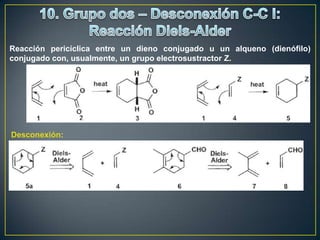 Reacción pericíclica entre un dieno conjugado u un alqueno (dienófilo)
conjugado con, usualmente, un grupo electrosustractor Z.




Desconexión:
 
