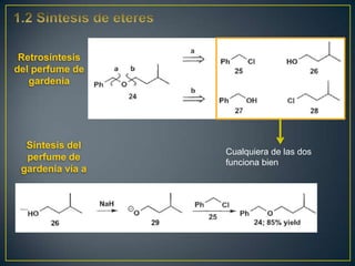 Retrosíntesis
del perfume de
   gardenia




  Síntesis del
                  Cualquiera de las dos
  perfume de
                  funciona bien
 gardenia vía a
 