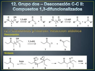 Desconexión




Síntesis
 