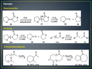 Ejemplo
Desconexión




Síntesis




Intramoleculares:
 